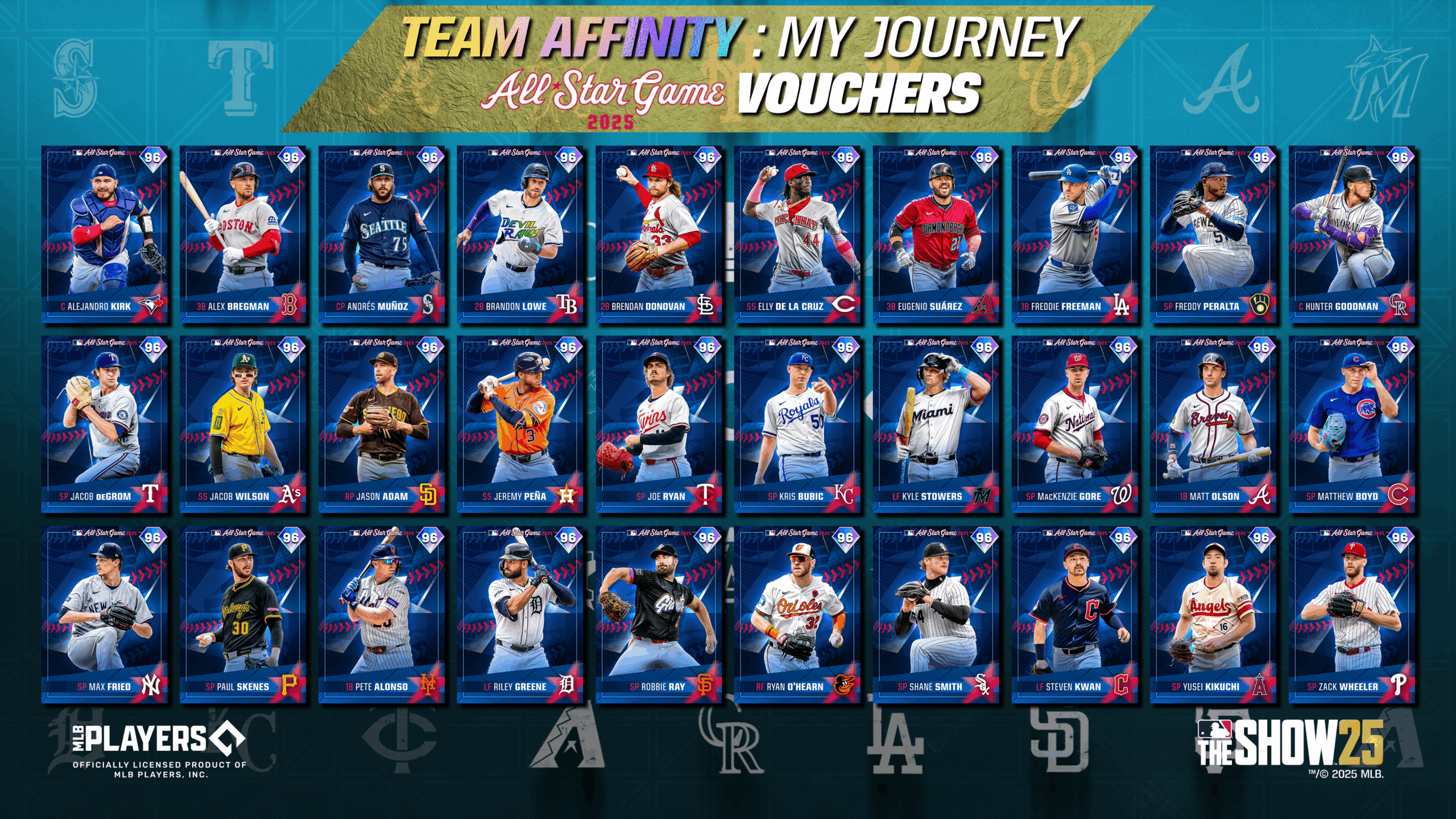 MLB The Show 25 and Futures Game Set Stage for All-Star Weekend Fireworks