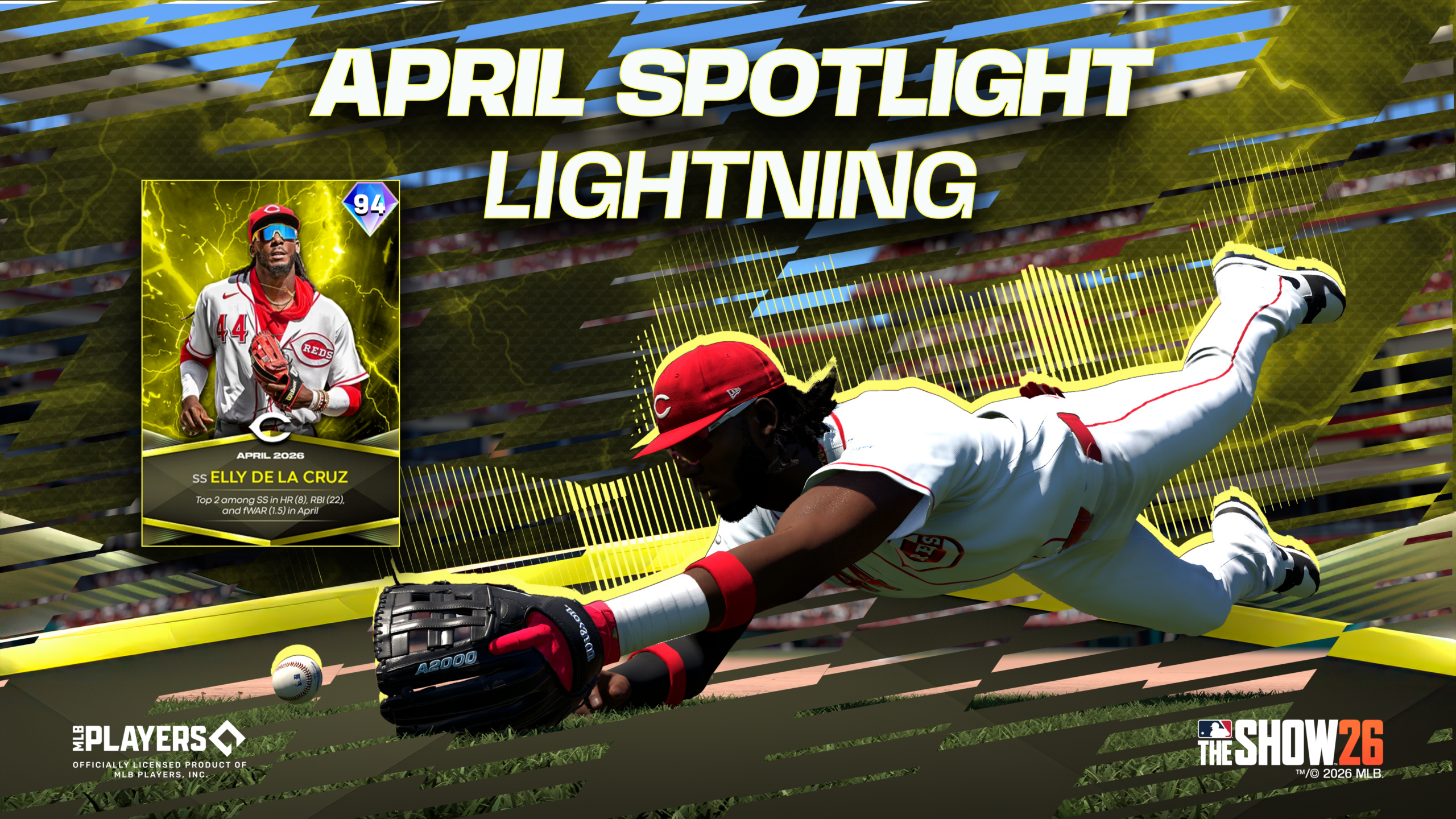 The April Spotlight shines on Lightning Elly De La Cruz in MLB The Show 26